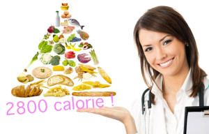 2800 calorie