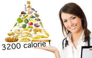 3200 calorie