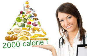 2000 calorie